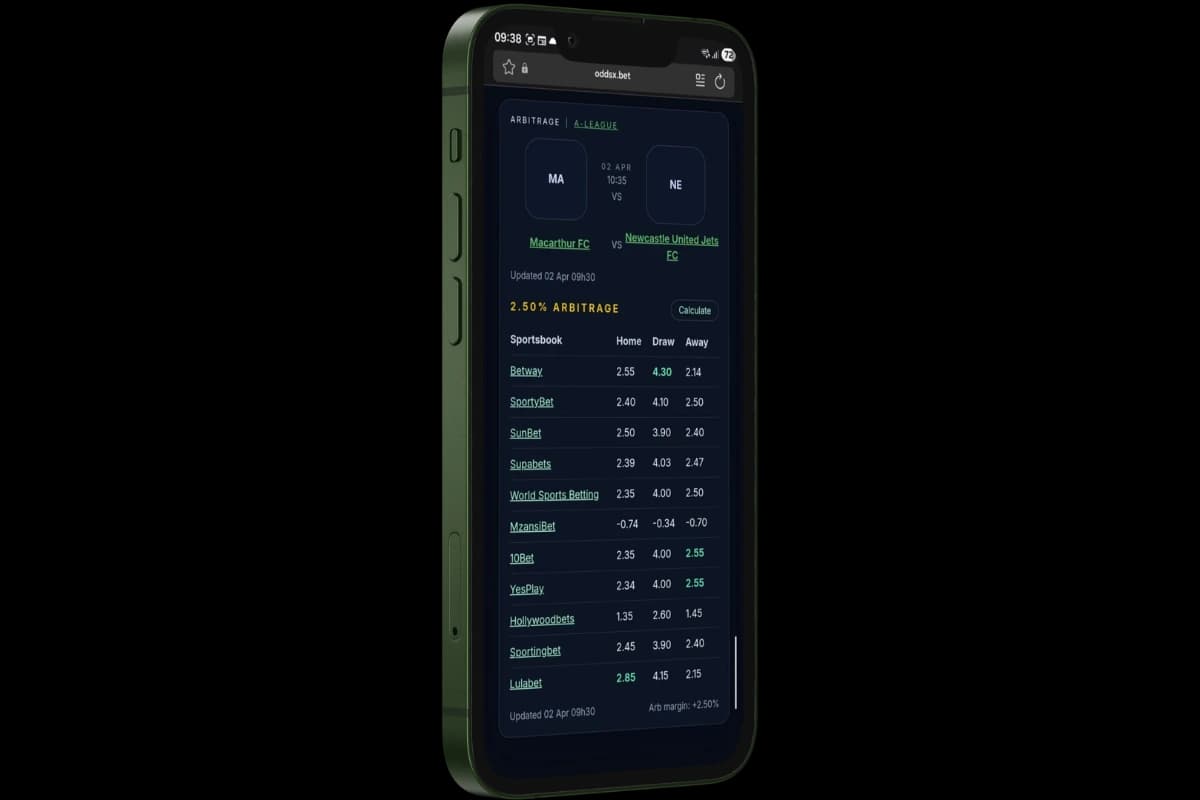 OddsX arbitrage opportunities